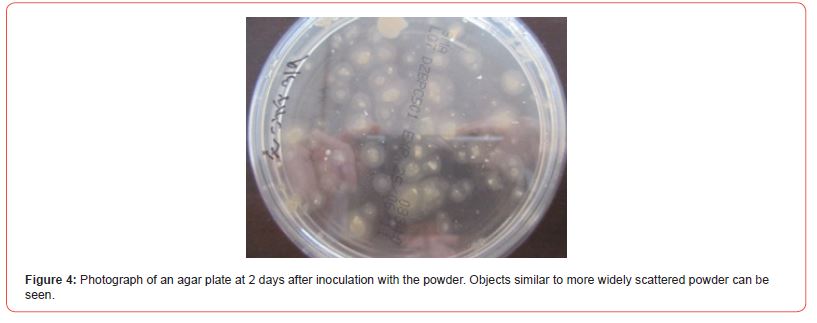 Click here to view Large Figure 4 irispublishers-openaccess-biology-life-science