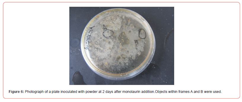 Click here to view Large Figure 6 irispublishers-openaccess-biology-life-science