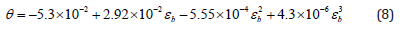 Click here to view Large Equation 8 irispublishers-openaccess-agriculture-soil-science