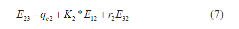 Click here to view Large Equation 7 irispublishers-openaccess-agriculture-soil-science