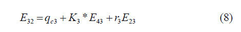Click here to view Large Equation 8 irispublishers-openaccess-agriculture-soil-science
